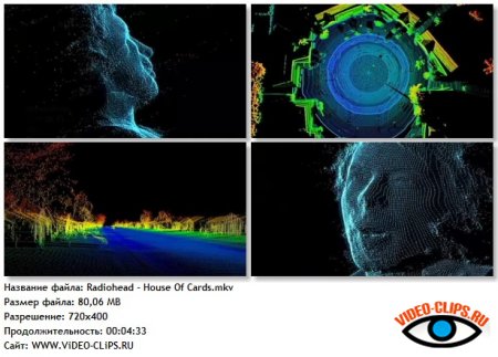 Radiohead - House Of Cards