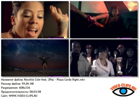 Keyshia Cole feat. 2Pac - Playa Cardz Right